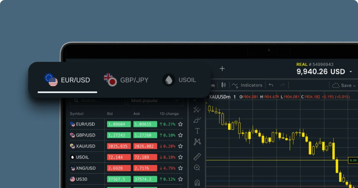 Exness Calculator for Jordanian Traders Simplifying Your Trading Needs Exness Calculator for Jordanian Traders Simplifying Your Trading Needs