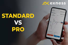 Exness Cfd Broker A Comprehensive Guide to Trading Success Exness Cfd Broker A Comprehensive Guide to Trading Success