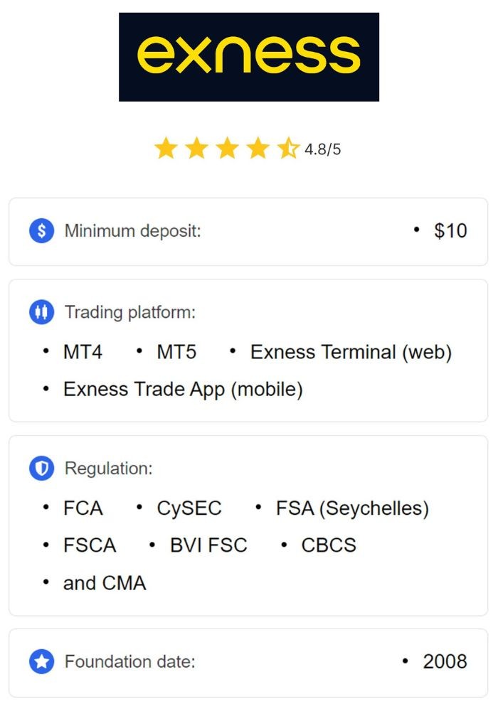 Exness Morocco Broker Trading Opportunities in the Moroccan Market Exness Morocco Broker Trading Opportunities in the Moroccan Market